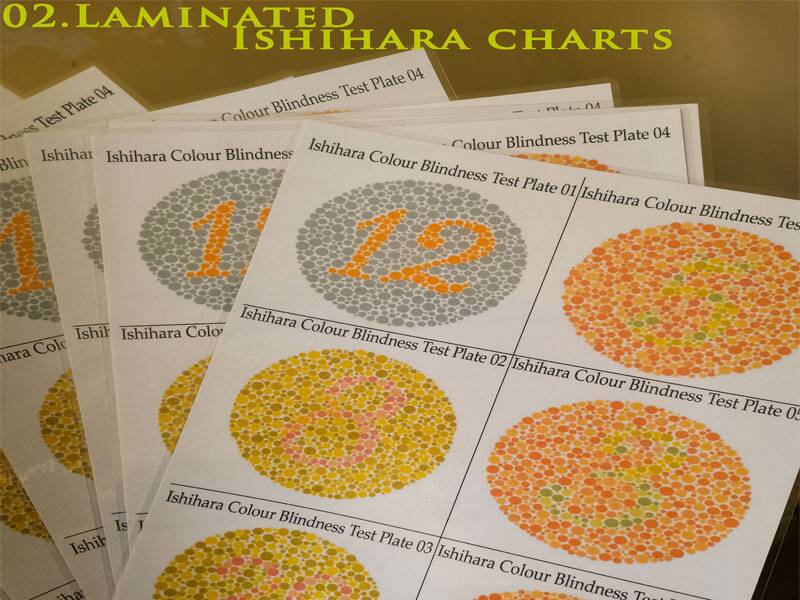 Medical Kit - Image 6